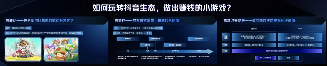 游無界·創(chuàng)未來：在2024巨量引擎抖音小游戲行業(yè)峰會打開小游戲無限可能(圖5)