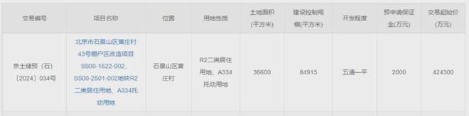 九游app：2024官方發(fā)布：華曦府(開發(fā)商售樓處)丨華曦府預(yù)約熱線(圖4)
