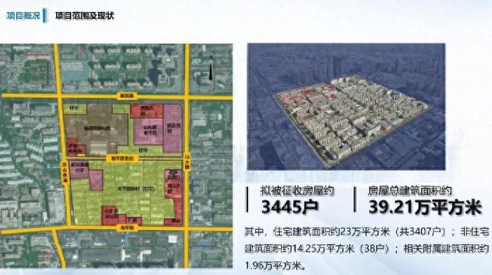 濟(jì)南25個城市更新項目招商包含明府城、上新街、工業(yè)北路沿線等(圖1)