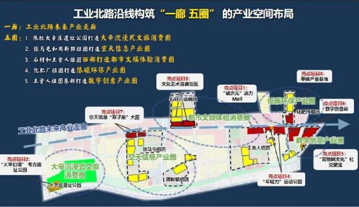 濟(jì)南25個城市更新項目招商包含明府城、上新街、工業(yè)北路沿線等(圖7)