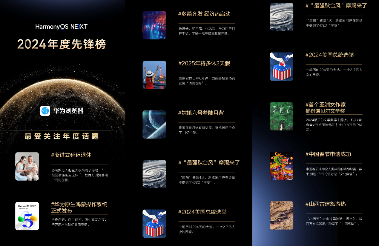 原生鴻蒙2024年度先鋒榜上線流行的爆款游戲、趨勢(shì)應(yīng)用都在這了(圖7)