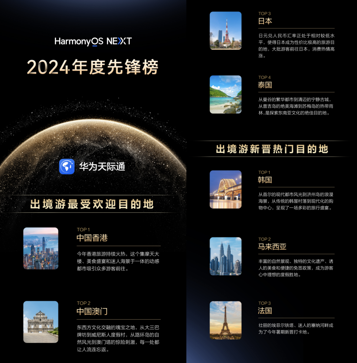 原生鴻蒙2024年度先鋒榜上線流行的爆款游戲、趨勢(shì)應(yīng)用都在這了(圖5)