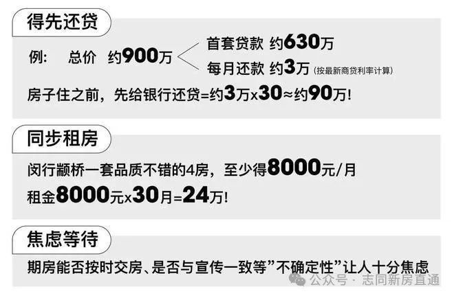 2024一文讀懂保利光合上城優(yōu)缺點!分析一下保利光合上城值得買嗎？(圖27)