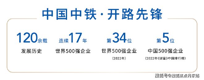 2024世紀(jì)尚城(中國中鐵·世紀(jì)尚城)官方網(wǎng)站-百度百科-上海房天下(圖2)