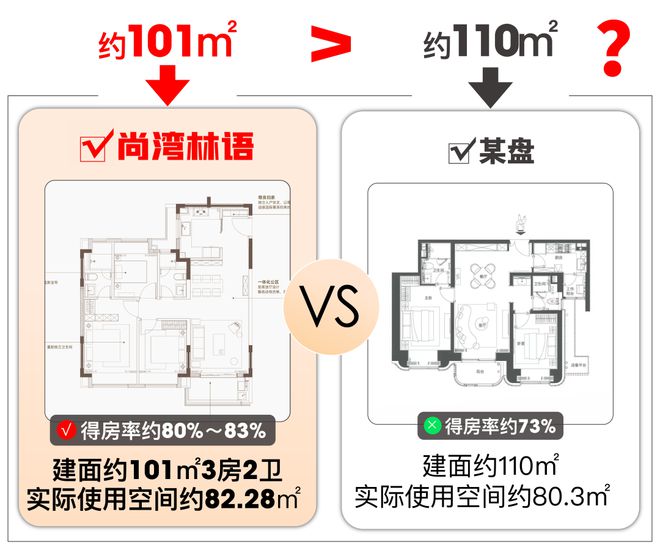 九游app：尚灣林語——百度百科(2025閔行)官方網(wǎng)站-尚灣林語(圖16)