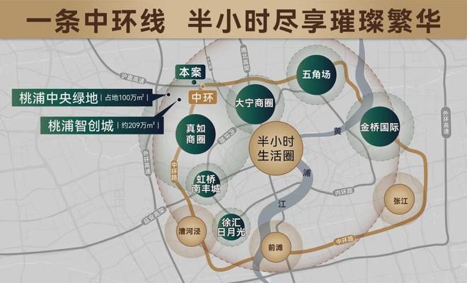 中環(huán)云悅府(2025年)官方網(wǎng)站-中環(huán)云悅府官方樓盤測評-戶型配套(圖2)