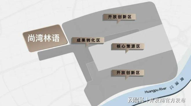 九游app：?尚灣林語(yǔ)售樓處尚灣林語(yǔ)官方網(wǎng)站發(fā)布：上海置業(yè)首選(圖27)