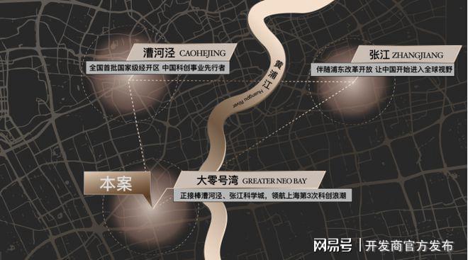九游app：?尚灣林語(yǔ)售樓處尚灣林語(yǔ)官方網(wǎng)站發(fā)布：上海置業(yè)首選(圖25)