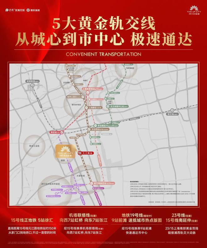 ?2024一文讀懂保利·光合躍城優(yōu)缺點!分析一下光合躍城值得買嗎？(圖9)
