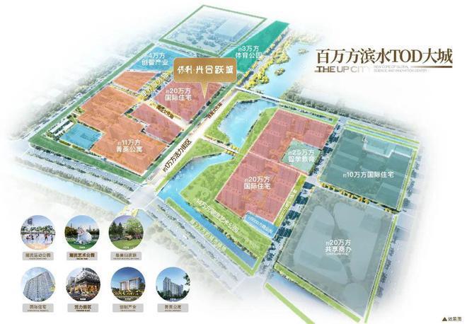 ?2024一文讀懂保利·光合躍城優(yōu)缺點!分析一下光合躍城值得買嗎？(圖11)