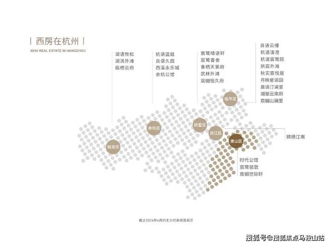 九游app：2025『宸樾世際軒』官方網(wǎng)站-宸樾世際軒官方樓測評(píng)-杭州房天下(圖6)