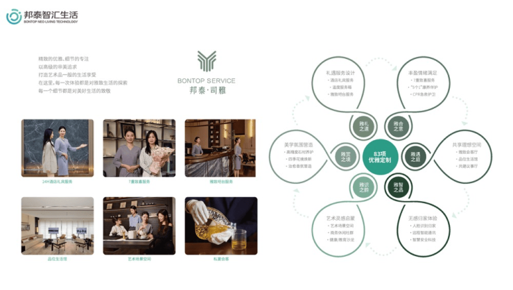 城西【邦泰朗境】首頁網(wǎng)站6月房價更新售樓處電話戶型圖解析樓盤詳情房價走勢預測(圖17)