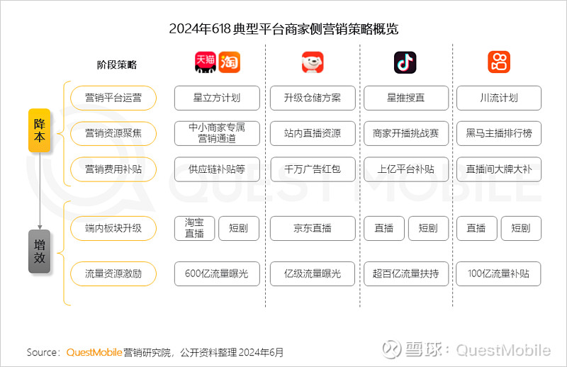 2025 網(wǎng)絡(luò)整合推廣企業(yè)品牌塑造 TOP5 榜單：行業(yè)巨頭與創(chuàng)新黑馬的破局之道
